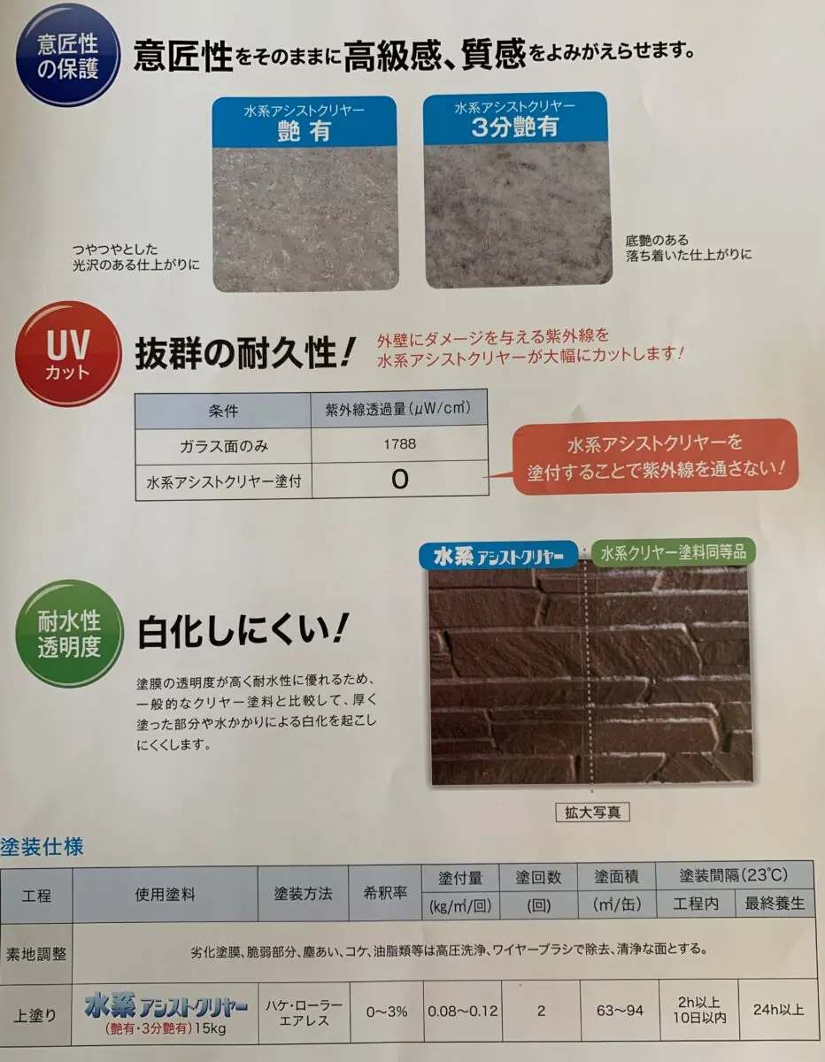 商品紹介 クリヤー塗料「水系アシストクリヤー」 水谷ペイント